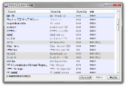 プロセス一覧画面