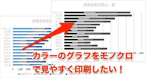 Excel 表やグラフをモノクロ印刷するときに失敗したくない エクセルで資料を見やすく印刷するテク いまさら聞けないexcelの使い方講座 窓の杜