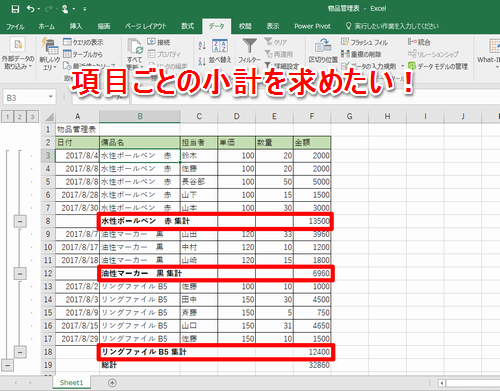 Excel効率化 急に 商品ごとに集計して と頼まれた エクセルで簡単に項目ごとの小計を求めるテク いまさら聞けないexcelの使い方講座 窓の杜