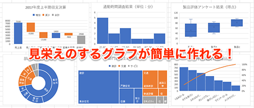 Excel】こんな複雑なグラフも簡単に作れる！エクセルに新搭載された6種類のグラフでインパクトの強い資料を作るテク -  いまさら聞けないExcelの使い方講座 - 窓の杜