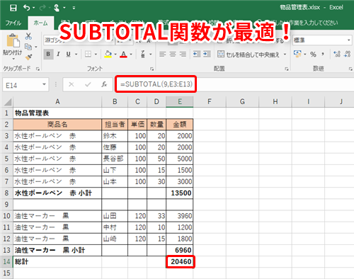 Excel効率化 集計するならsum関数 は間違い エクセルの集計作業を効率化するsubtotal関数を使うテク いまさら聞けないexcelの使い方講座 窓の杜