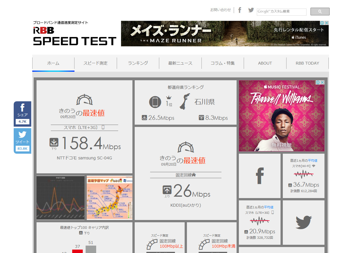 Pc環境での通信速度を測定できる Rbb Speed Test 知っ得 旬のネットサービス 窓の杜