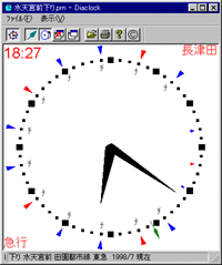 「Diaclock」v1.0