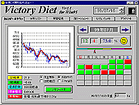 「Victory Diet for Win 95」