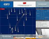 「Virtual Spectator」v2.0