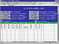 「ユーザアカウント管理ツール」