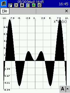 「PETIT PLOT」評価版v0.2.8.6a