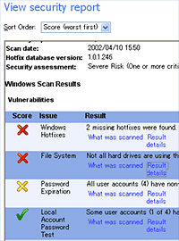 「Microsoft Baseline Security Analyzer（MBSA）」v1.0