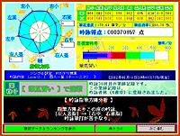 評価画面