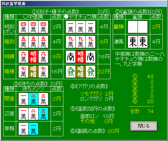 窓の杜 符計算早見表 イメージ