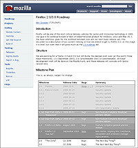 「Firefox」v2.0/3.0ロードマップのWebページ