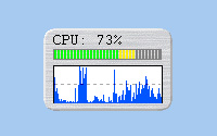 「NT-CPU モニタ」v1.42