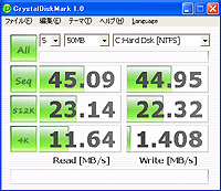 「CrystalDiskMark」v1.0
