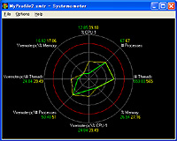 「Systemometer」v1.6.1