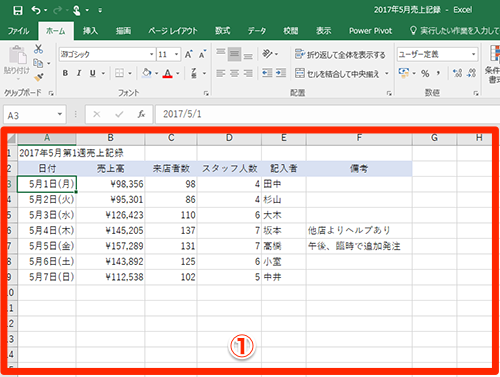 Excel 同じような表を毎回作り直すのは時間のムダ エクセル時短テク2選 いまさら聞けないexcelの使い方講座 窓の杜