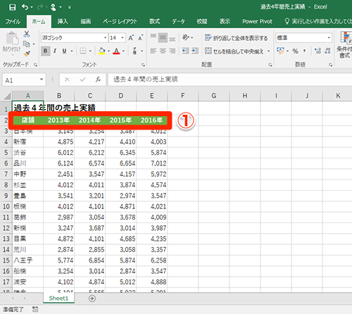 Excel 大きな表をスクロールすると見出しが見えなくなるので不便 エクセルで行や列を固定表示するテク いまさら聞けないexcelの使い方講座 窓の杜