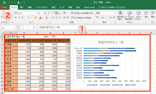 Excel 表やグラフをモノクロ印刷するときに失敗したくない エクセルで資料を見やすく印刷するテク いまさら聞けないexcelの使い方講座 窓の杜