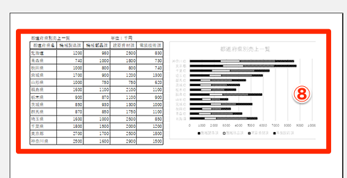 Excel 表やグラフをモノクロ印刷するときに失敗したくない エクセルで資料を見やすく印刷するテク いまさら聞けないexcelの使い方講座 窓の杜