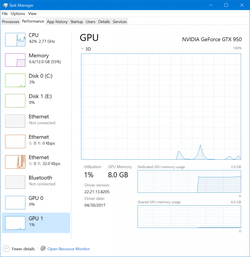 タスク マネージャーでgpuをモニタリング Windows 10 Build が公開 窓の杜