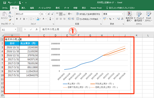 Excel 資料の欄外に社名やページ番号を印刷したい エクセルでヘッダーやフッターを印刷するテク いまさら聞けないexcelの使い方講座 窓の杜