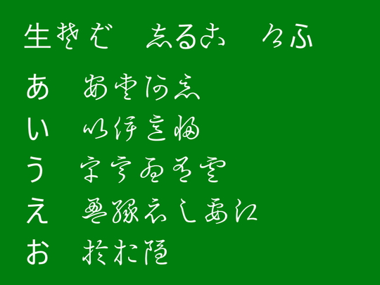 レビュー Unicode 10 0 に追加された 変体仮名 を表示できる Unicode変体仮名フォント 窓の杜