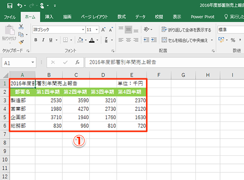 Excel 積み上げ棒グラフは割合の変化がわかりづらい を解決するエクセルのテク いまさら聞けないexcelの使い方講座 窓の杜