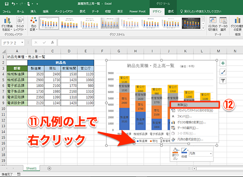 Excel グラフをパッと見でわかるようにするには エクセルの棒グラフ上に直接系列名と値を表示するテク いまさら聞けないexcelの使い方講座 窓の杜