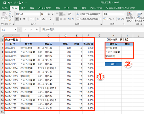 Excel効率化 特定条件のデータを一気に合計 エクセルの集計で必須のsumif関数使用法 いまさら聞けないexcelの使い方講座 窓の杜