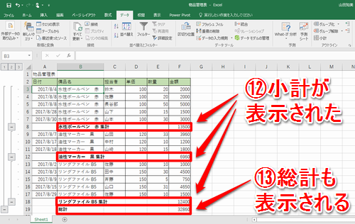 Excel効率化 急に 商品ごとに集計して と頼まれた エクセルで簡単に項目ごとの小計を求めるテク いまさら聞けないexcelの使い方講座 窓の杜