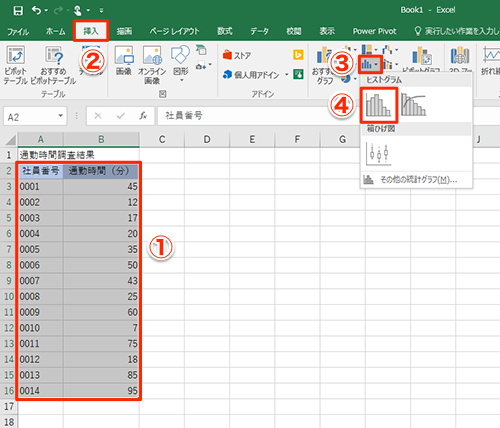 Excel こんな複雑なグラフも簡単に作れる エクセルに新搭載された6種類のグラフでインパクトの強い資料を作るテク いまさら聞けないexcelの使い方講座 窓の杜