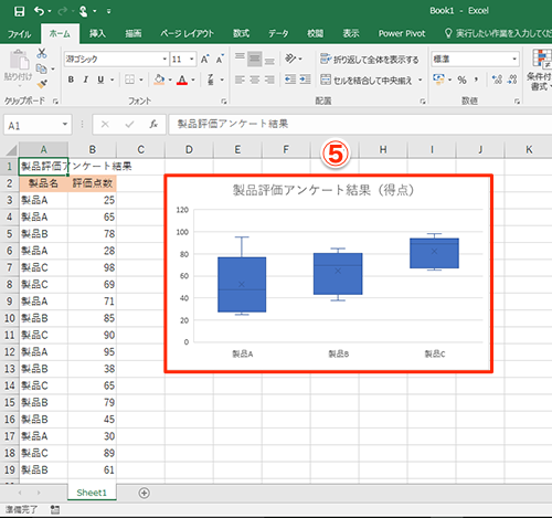 Excel こんな複雑なグラフも簡単に作れる エクセルに新搭載された6種類のグラフでインパクトの強い資料を作るテク いまさら聞けないexcelの使い方講座 窓の杜