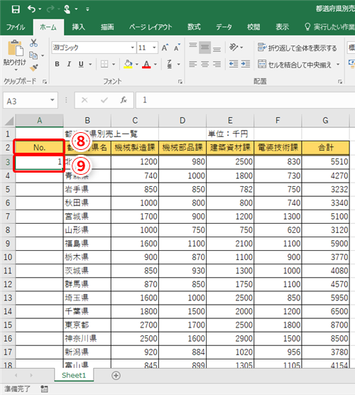 Excel データを並べ替えながら編集したら最初の順番に戻せなくなった
