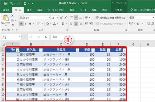 Excel効率化 表は必ずテーブルにするのが吉 エクセルの表編集で無駄な作業を今すぐカットするテク いまさら聞けないexcelの使い方講座 窓の杜
