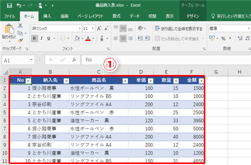 Excel 表例 Amrowebdesigners Com