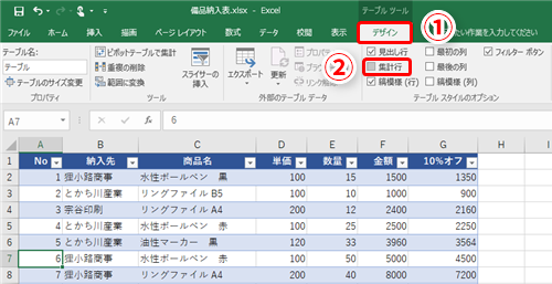 Excel効率化 表は必ずテーブルにするのが吉 エクセルの表編集で無駄な作業を今すぐカットするテク いまさら聞けないexcelの使い方講座 窓の杜