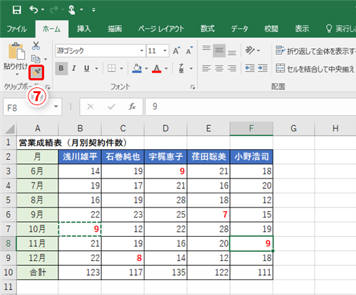 Excel セルの背景色やフォントの色を他のセルに適用したい エクセルで書式だけをコピーする3つの方法 いまさら聞けないexcelの使い方講座 窓の杜