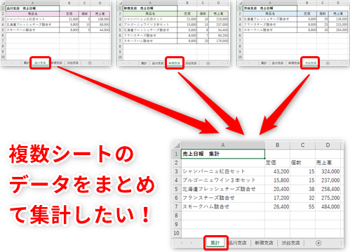 Excel フォーマットの異なるシートのデータを集計したい エクセルで3 D集計が使えない表をまとめるテク いまさら聞けないexcelの使い方講座 窓の杜