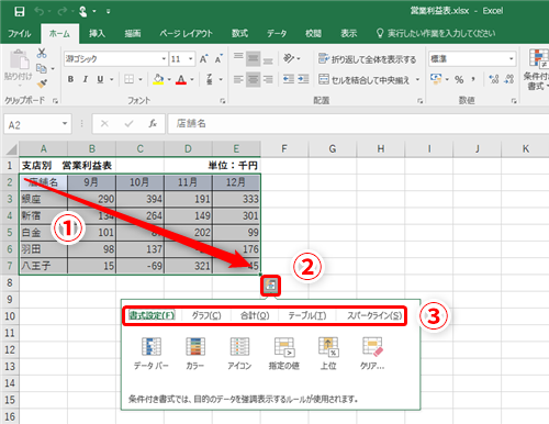 Excel効率化 セルを範囲選択すると出るボタンは何 実は便利なエクセルのクイック分析を使った時短テク いまさら聞けないexcelの使い方講座 窓の杜