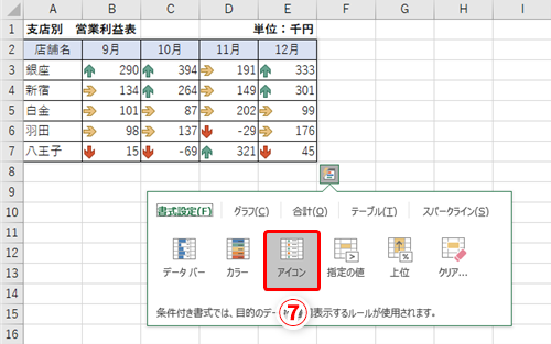 Excel効率化 セルを範囲選択すると出るボタンは何 実は便利なエクセルのクイック分析を使った時短テク いまさら聞けないexcelの使い方講座 窓の杜