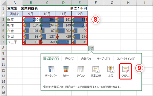 Excel効率化 セルを範囲選択すると出るボタンは何 実は便利なエクセルのクイック分析を使った時短テク いまさら聞けないexcelの使い方講座 窓の杜