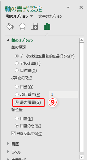 Excel効率化 棒グラフをもっと見やすくしたい エクセルで棒グラフの並び順を変えるテク いまさら聞けないexcelの使い方講座 窓の杜