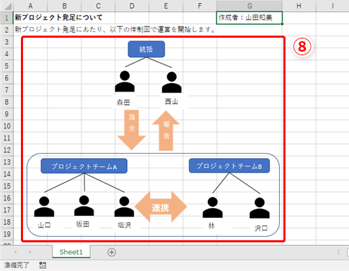 Excel 列の幅を広げたら一緒に図も広がってしまった エクセルで図形入りのシートをスムーズに編集するテク2選 いまさら聞けないexcelの使い方講座 窓の杜