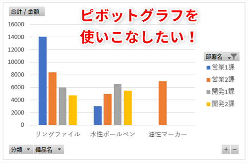 Excel ピボットグラフって何が便利なの エクセルで集計項目を自由に