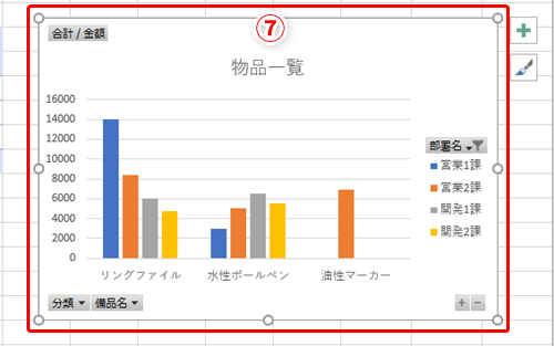 Excel ピボットグラフって何が便利なの エクセルで集計項目を自由に入れ替えられるグラフを作成するテク いまさら聞けないexcelの使い方講座 窓の杜