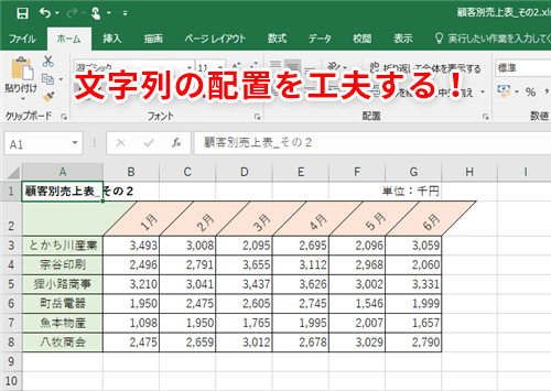 Excelセル内の文字列を斜めに表示してインパクトのある表に