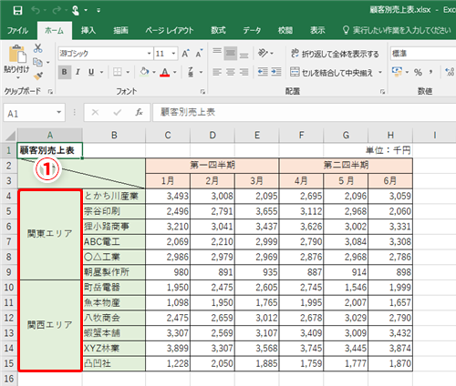 Excel セル内の文字列を斜めに表示してインパクトのある表に