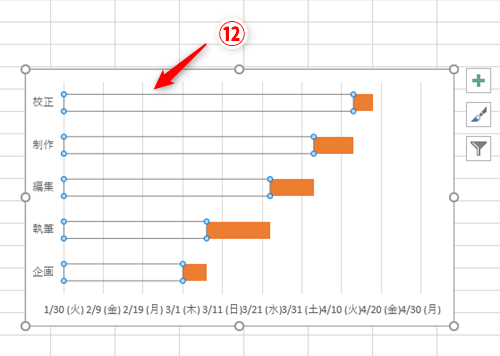 Excel リーダーに抜擢されたけれどプロジェクト管理はどうする エクセルだけで見やすいガントチャートを作るテク いまさら聞けないexcelの使い方講座 窓の杜