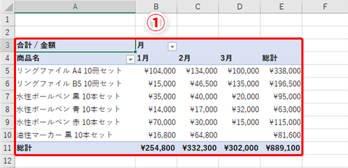 Excel ピボットテーブルで効率よく売上の前月比を計算 簡単なクリック操作だけでエクセルのデータを分析するテク いまさら聞けないexcelの使い方講座 窓の杜