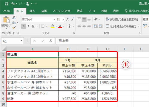 Excel セルに Div 0 や Value と表示された エクセルで数式は正しいはずなのにエラーが出る理由と対処法 いまさら聞けない Excelの使い方講座 窓の杜