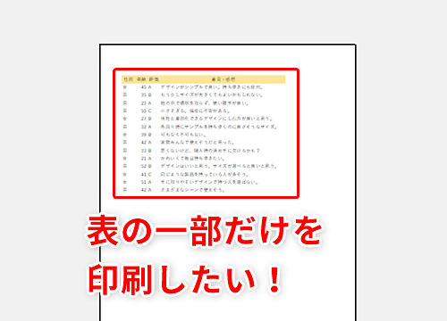 Excel 表の必要な部分のみを抜き出して印刷 エクセルで印刷範囲を自在に設定できるテクニック いまさら聞けないexcelの使い方講座 窓の杜